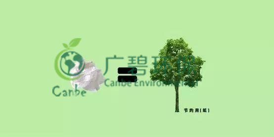 世界地球日 我們能為地球做些什么？(圖11)